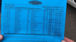Qualifying times from Dijon